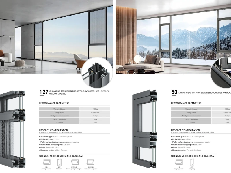 Preview image for the Aluminium Windows and Doors Catalog Europe and America Edition
